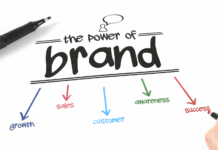 Wie eine starke Praxis-Marke Ihnen hilft, ohne Werbung mehr Anfragen zu bekommen Wie eine starke Praxis-Marke Ihnen hilft, ohne Werbung mehr Anfragen zu bekommen